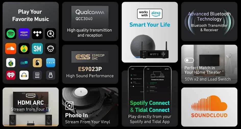 Tidal premium ile urządzeń można używać jednocześnie? Sprawdź teraz!