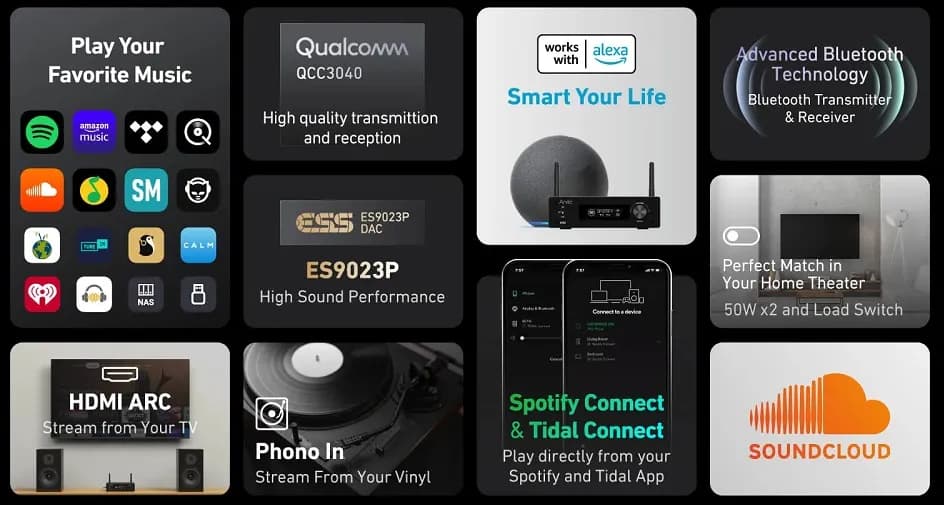 Tidal premium ile urządzeń można używać jednocześnie? Sprawdź teraz!