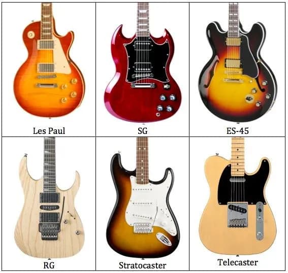 Ile waży gitara elektryczna? Odkryj różnice między modelami